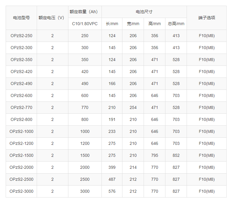 643cf99b7dac2.png 03.png